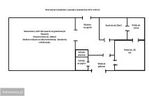 Hotel/pensjonat Ręczyn. Zdjęcie 3