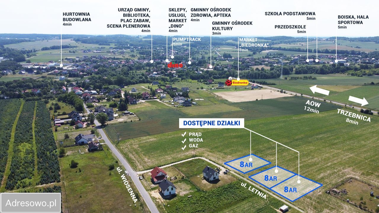 Działka budowlana Zawonia, ul. Letnia. Zdjęcie 1