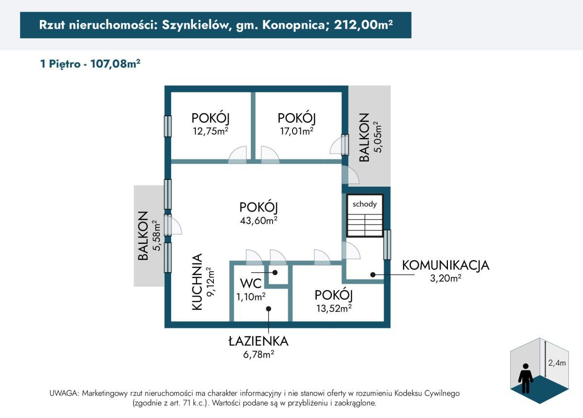 dom wolnostojący, 5 pokoi Szynkielów. Zdjęcie 41