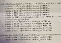 Działka budowlana Białczyk. Zdjęcie 3