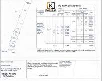 Działka budowlana Przytoka. Zdjęcie 4