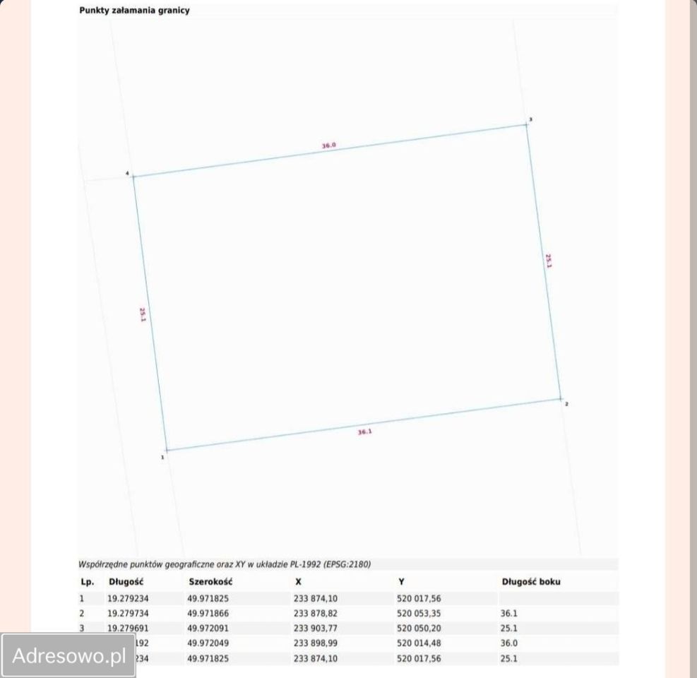 Działka rolno-budowlana Polanka Wielka. Zdjęcie 4