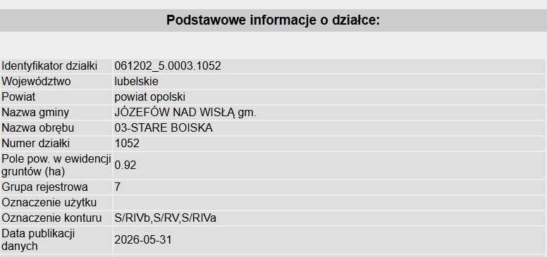 Działka rolna Stare Boiska. Zdjęcie 2