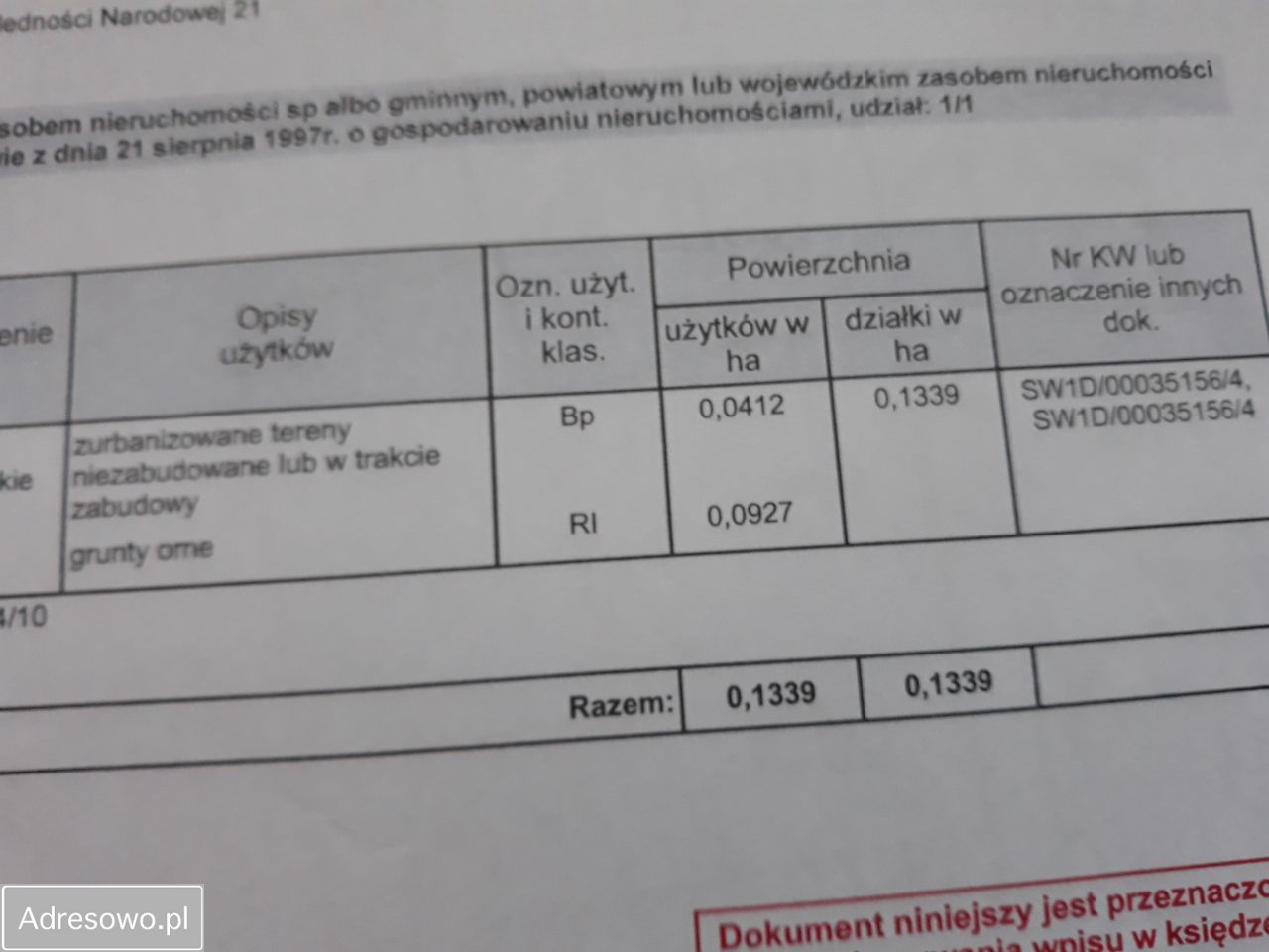 Działka budowlana Łagiewniki, os. Wrocławskie. Zdjęcie 9