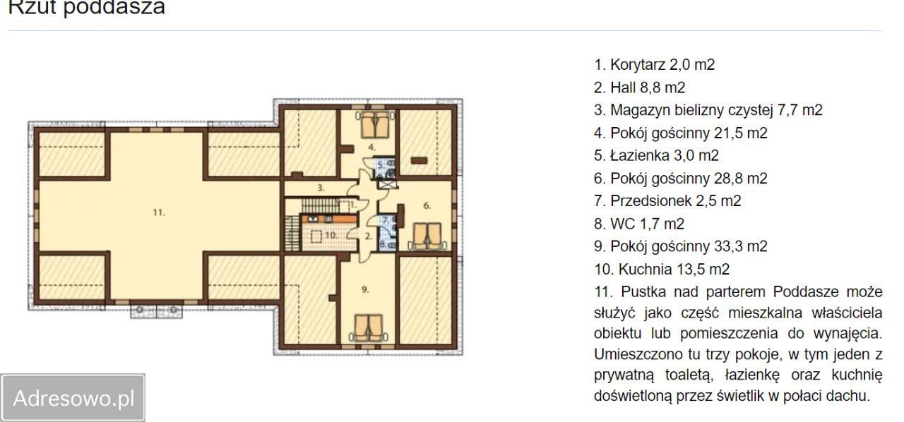 Lokal Wierzbinek, ul. Polna. Zdjęcie 11