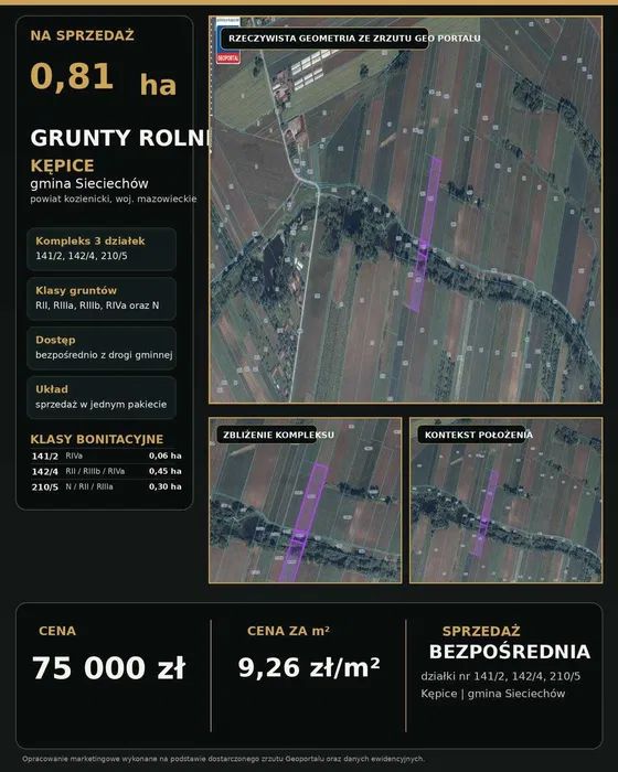 Działka rolna Kępice. Zdjęcie 3