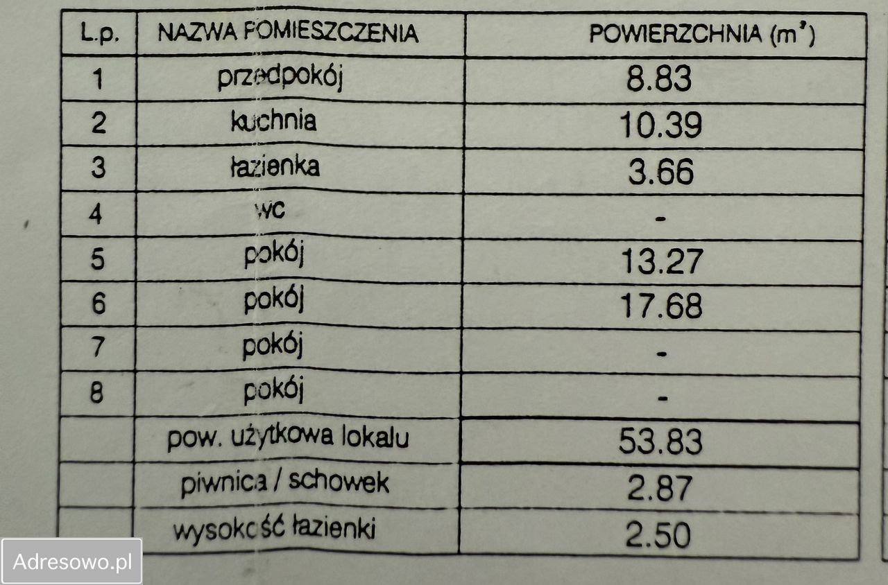 Mieszkanie 2-pokojowe Kraków Mistrzejowice, os. Oświecenia. Zdjęcie 5