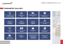 Działka inwestycyjna Zielona Góra Stary Kisielin, ul. Przemysłowa. Zdjęcie 2