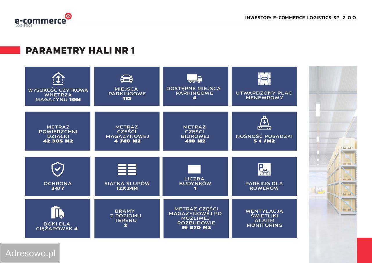 Działka inwestycyjna Zielona Góra Stary Kisielin, ul. Przemysłowa. Zdjęcie 3
