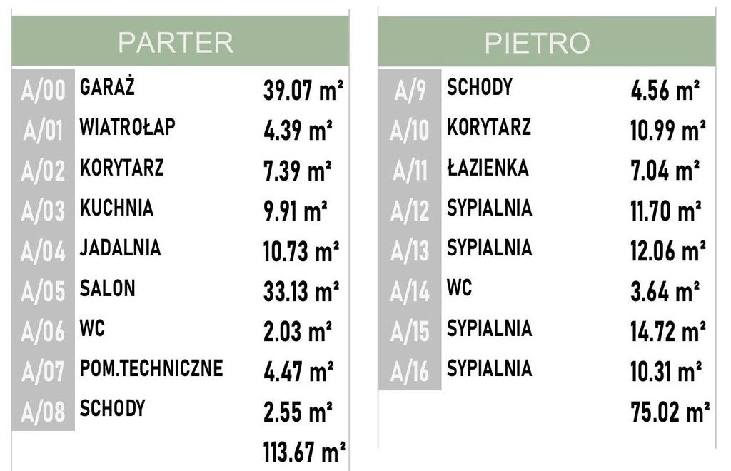 bliźniak, 5 pokoi Warszawa Białołęka, ul. Herakliusza Billewicza. Zdjęcie 17