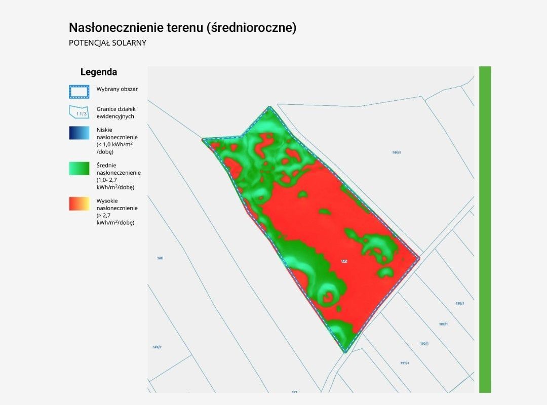Działka budowlana Chełmiec. Zdjęcie 3
