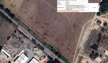 Działka budowlana Kuźnik Skoki