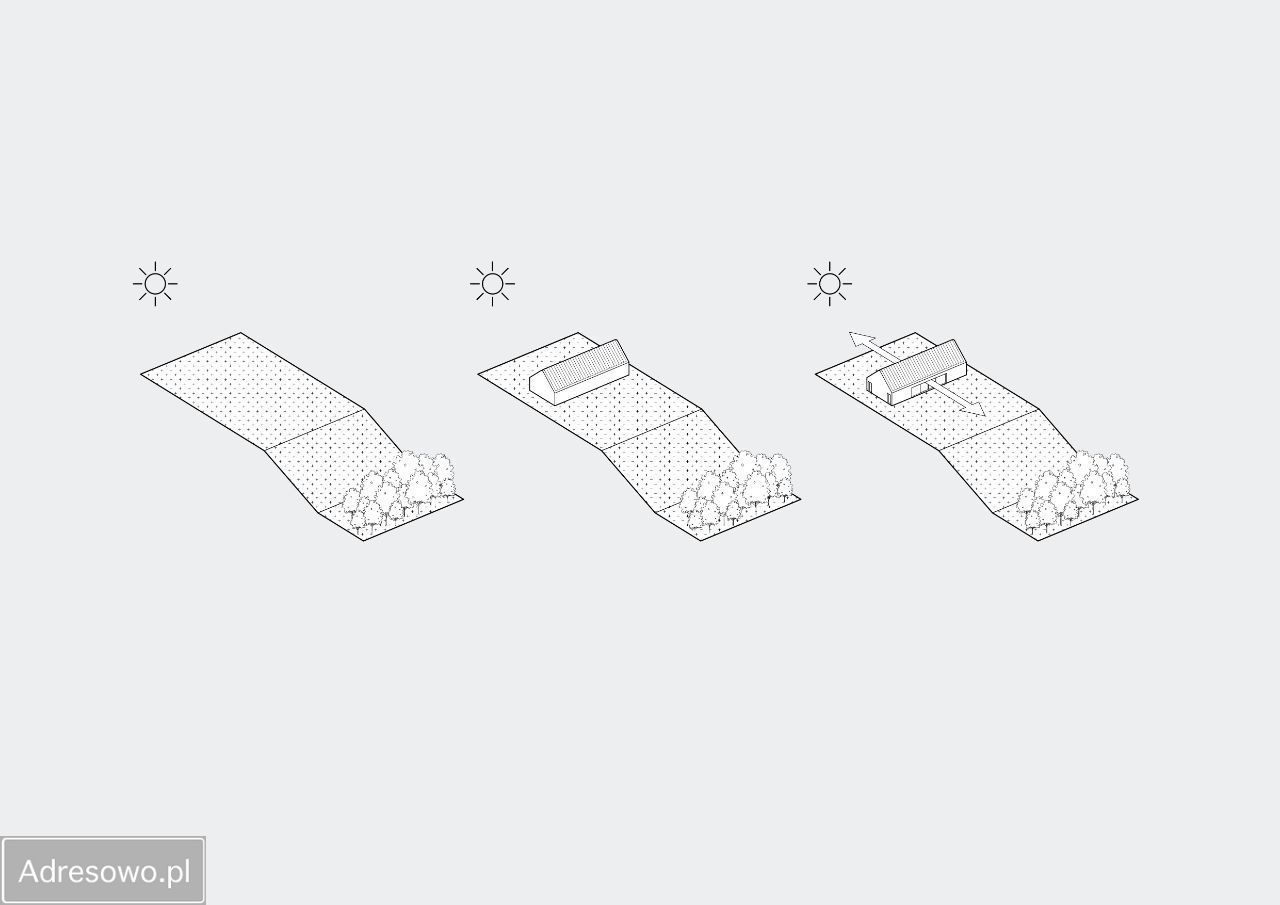 Działka budowlana Zabrze Pawłów, ul. gen. Władysława Sikorskiego. Zdjęcie 10