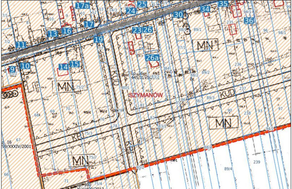 Działka budowlana Szymanów. Zdjęcie 9