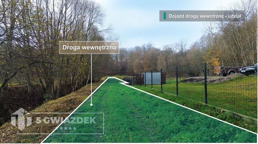 Działka budowlana Szczecinek, ul. Konwaliowa. Zdjęcie 6