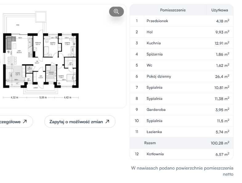 Działka budowlana Feliksów. Zdjęcie 4