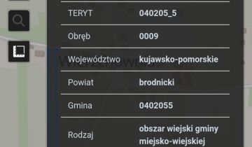 Działka rekreacyjna Wierzchownia