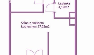 Mieszkanie 2-pokojowe Warszawa Włochy, ul. Jutrzenki