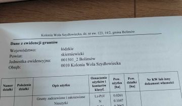 Działka rolna Wola Szydłowiecka