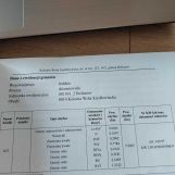 Działka rolna Wola Szydłowiecka. Zdjęcie 1