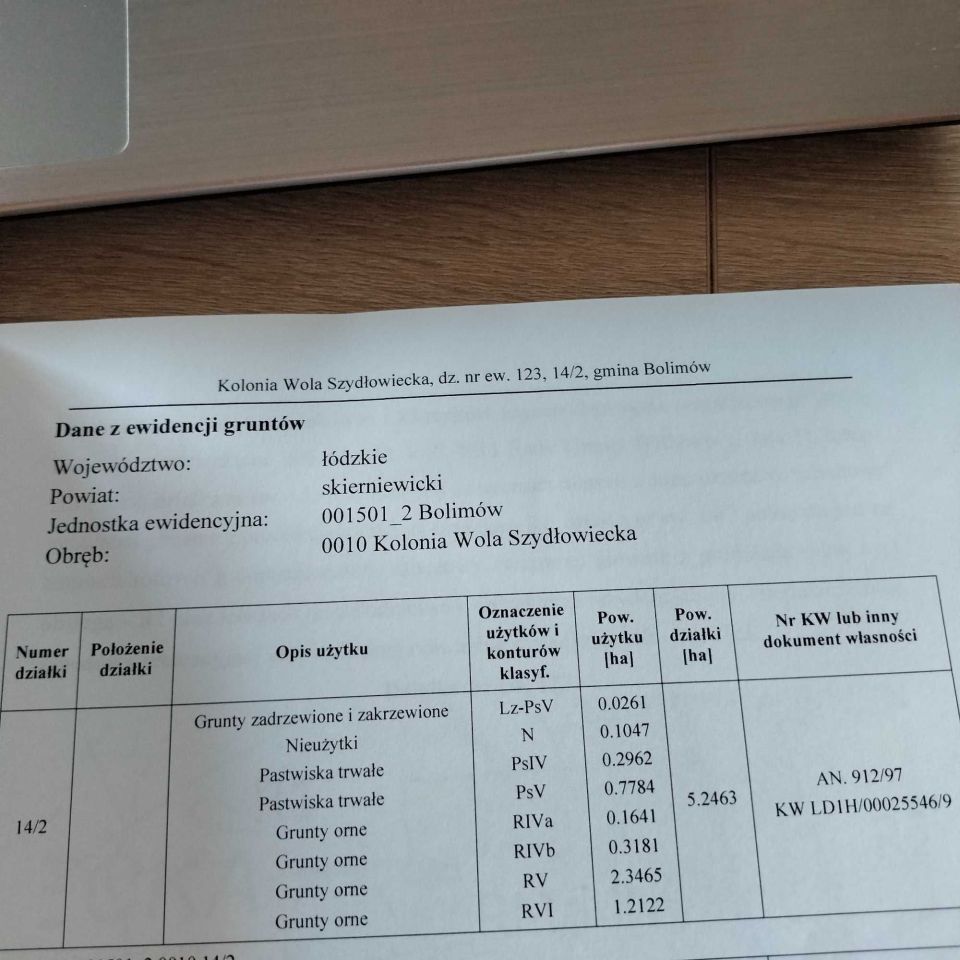 Działka rolna Wola Szydłowiecka. Zdjęcie 2