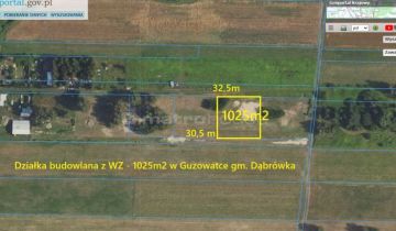 Działka budowlana Guzowatka