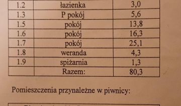 Mieszkanie 3-pokojowe Kraków Kleparz, ul. Długa