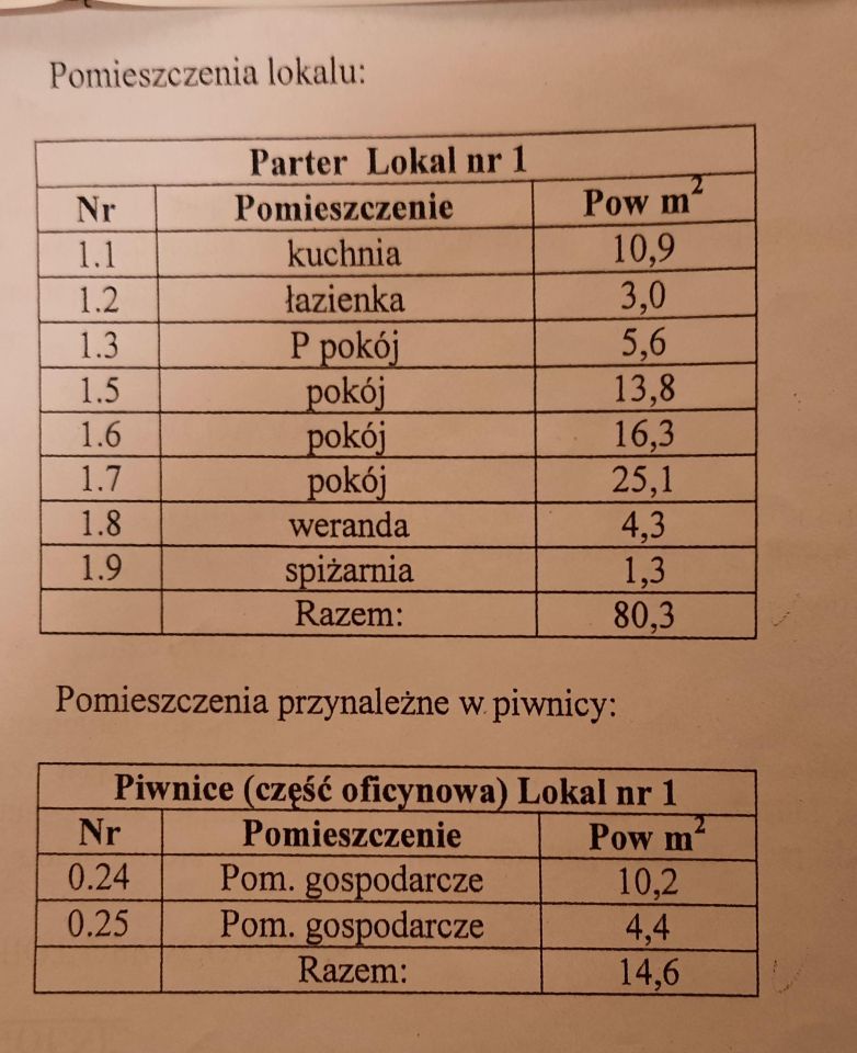 Mieszkanie 3-pokojowe Kraków Kleparz, ul. Długa. Zdjęcie 4