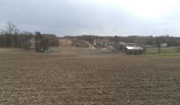 Działka rolno-budowlana Łódź Bałuty, ul. Strykowska