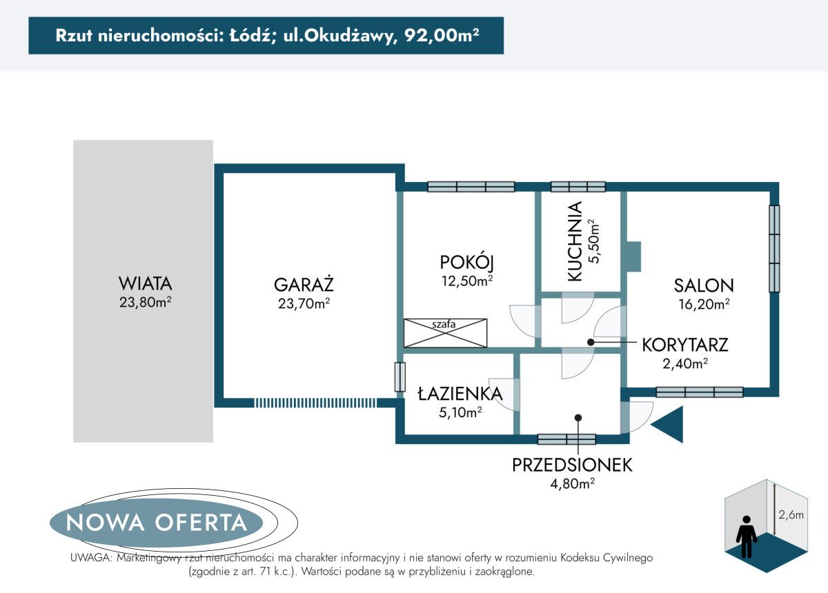 dom wolnostojący, 2 pokoje Łódź Stare Polesie, ul. Bułata Okudżawy. Zdjęcie 25