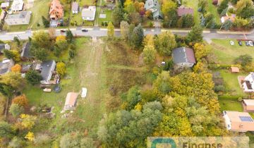 Działka budowlana Skierniewice, ul. Na Piaski