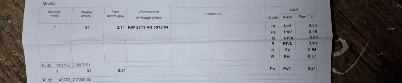 Działka rolna Marianów. Zdjęcie 5