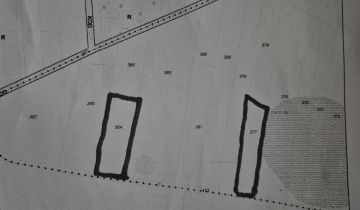 Działka siedliskowa Minoga