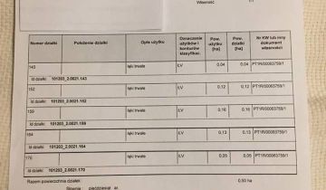 Działka rolna Zabrodzie