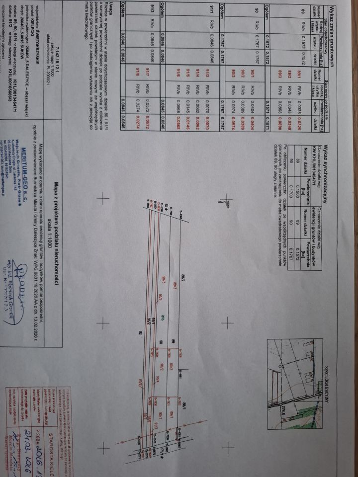 Działka budowlana Mójcza, Mójcza. Zdjęcie 2