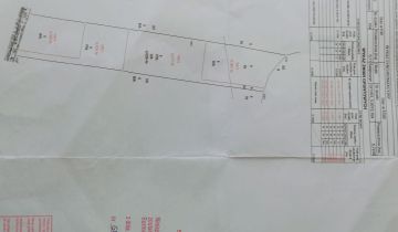 Działka rolno-budowlana Świętoszyn