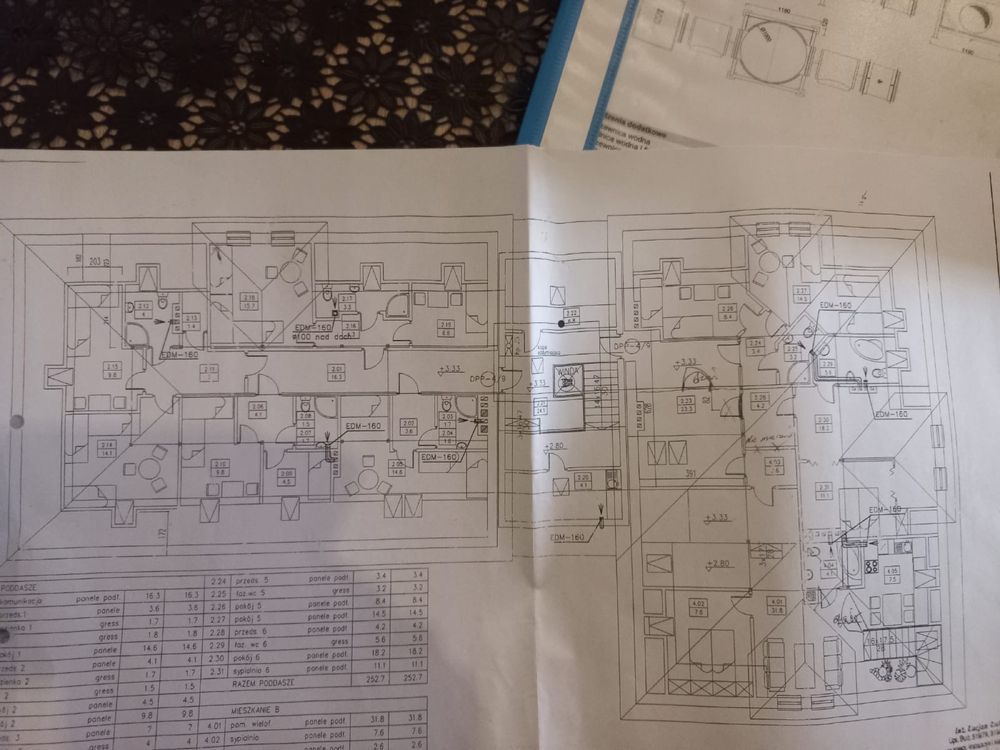 Hotel/pensjonat Jankowice. Zdjęcie 2