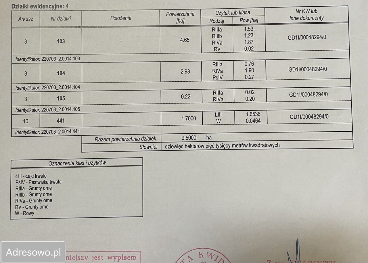 Działka rolna Licze. Zdjęcie 2