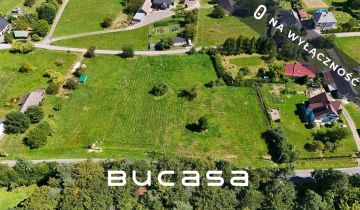 Działka budowlana Dobczyce