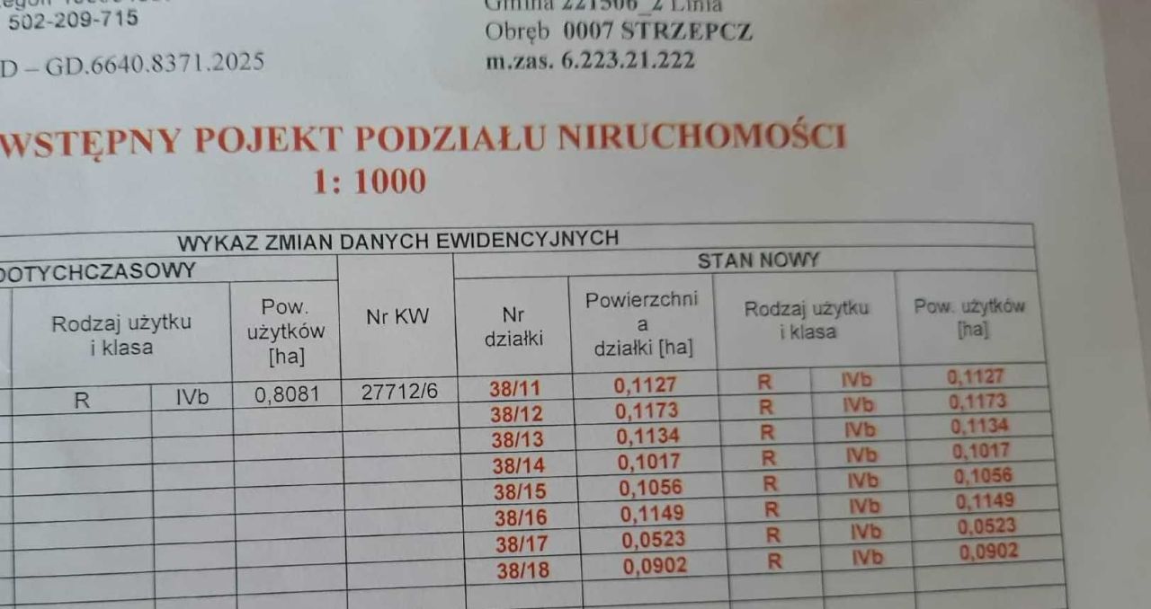 Działka budowlana Strzepcz. Zdjęcie 7