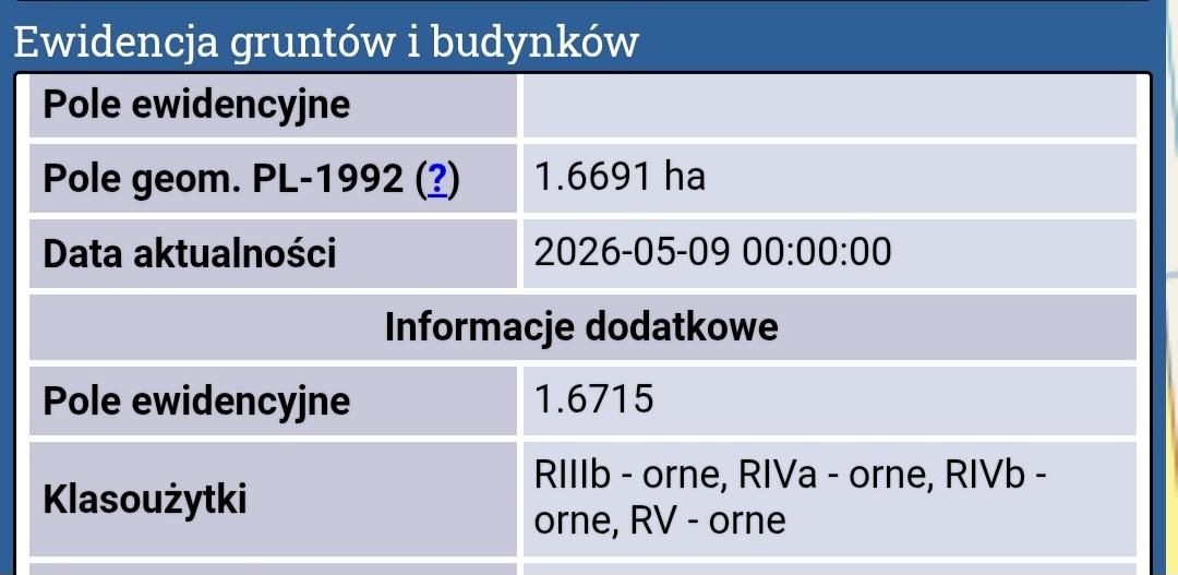 Działka rolna Miłosna. Zdjęcie 5