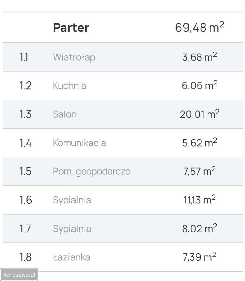 dom wolnostojący, 5 pokoi Siedlec, ul. Wrocławska. Zdjęcie 14