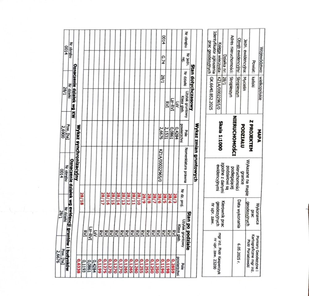 Działka budowlana Stropieszyn. Zdjęcie 3