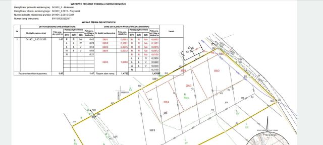Działka budowlana Przysiersk. Zdjęcie 1
