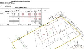 Działka budowlana Przysiersk
