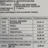 Mieszkanie 2-pokojowe Rzeszów Śródmieście, ul. Lucjana Siemieńskiego. Zdjęcie 1