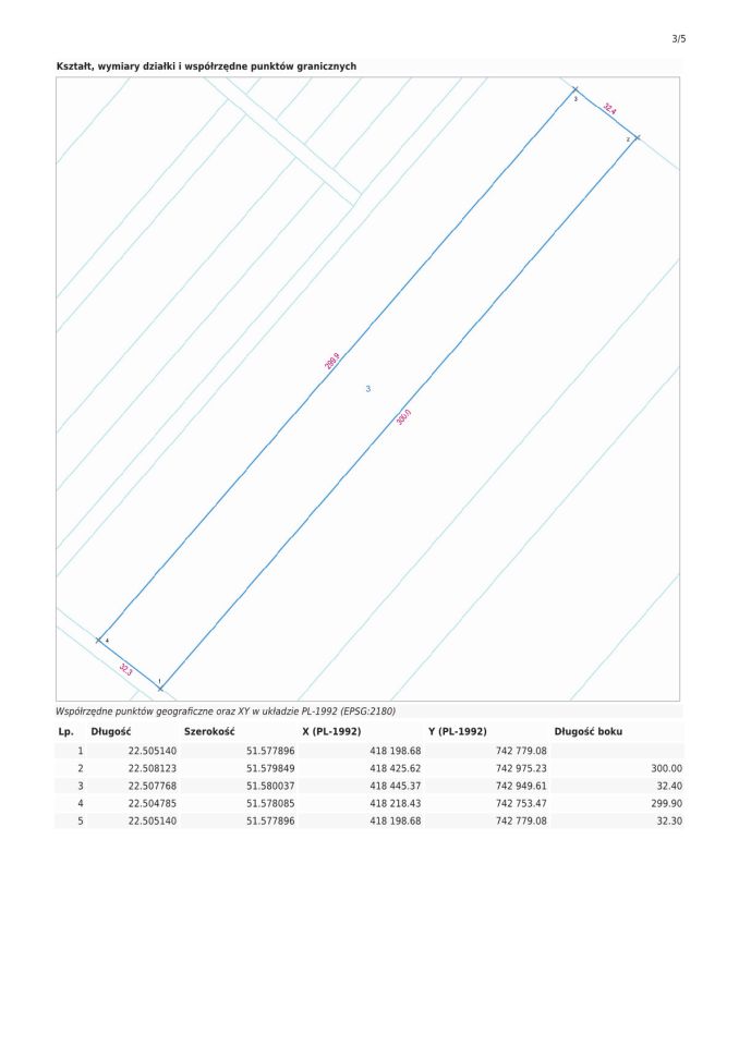 Działka rolna Zagrody Łukowieckie. Zdjęcie 3