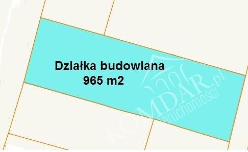 Działka budowlana Warszawa Praga-Południe