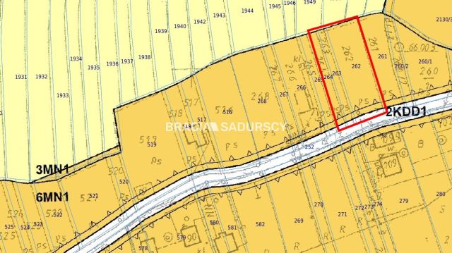 Działka budowlana Jeziorzany. Zdjęcie 4