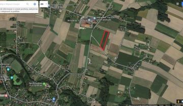 Działka budowlana Witkowice, ul. Widokowa